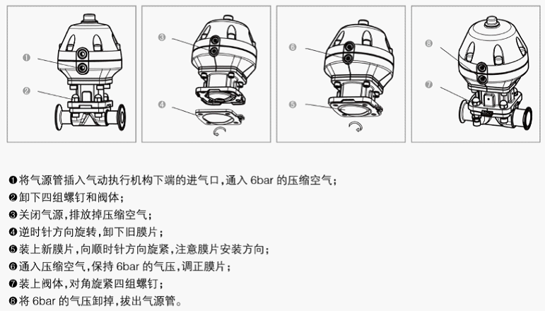 氣動(dòng)隔膜閥膜片正確安裝方法